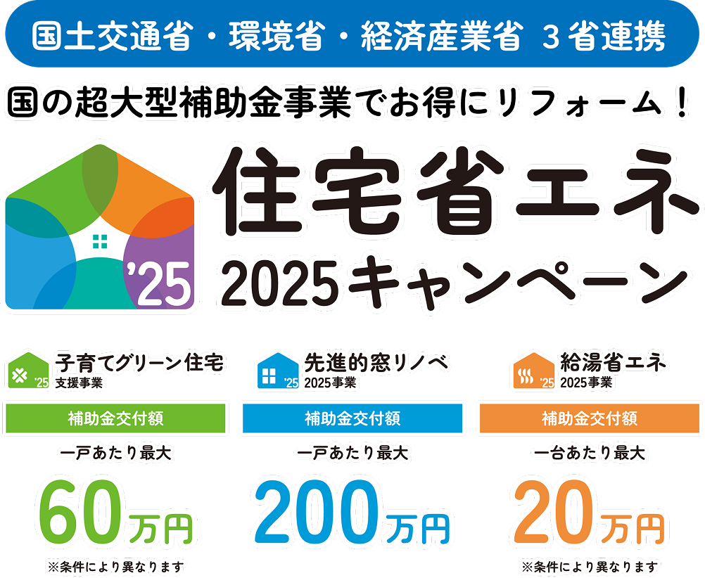 国土交通省・環境省・経済産業省・3省連携　国の超大型補助金事業でお得にリフォーム！　住宅省エネ2025キャンペーン　子育てグリーン住宅補助金交付額一戸あたり最大60万円　先進的窓リノベ補助金交付額一戸あたり最大200万円　給湯省エネ補助金交付額一戸あたり最大60万円
