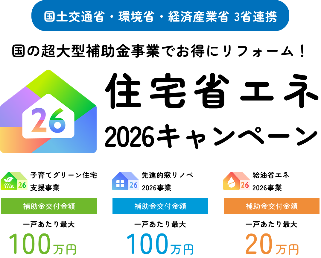 国土交通省・環境省・経済産業省・3省連携　国の超大型補助金事業でお得にリフォーム！　住宅省エネ2026キャンペーン　みらいエコ住宅補助金交付額一戸あたり最大125万円　先進的窓リノベ補助金交付額一戸あたり最大100万円　給湯省エネ補助金交付額あり